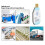 Temperatur-Datenlogger 120D 42K USB IP67 PDF-Bericht 6
