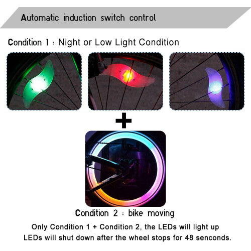 Bicycle Wheel Spokes Lamp S-Type Multi-color 2