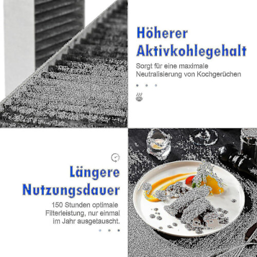 Activated Carbon Filter for Bora Pure X Pure S Pure Hobs 2