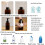 2 Pack Foaming Soap Dispenser 15Oz Plastic Pump Bottle - Brown 450Ml 2