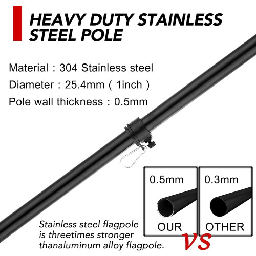 1,8 meter flaggstangsett i rustfritt stål – 360 roterende ringer, 2
