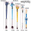 Makeup Brushes Set.Set of 5 Creative Theme Makeup Brushes for Foundation. Blush 2