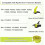 Ryobi Weed Wacker reservspolar 3-pack 3