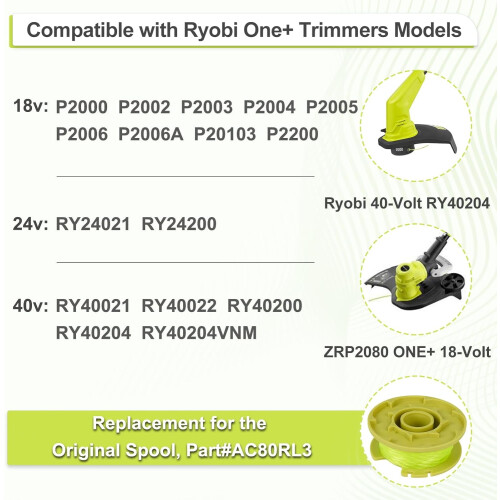 Ryobi Weed Wacker reservspolar 3-pack 2