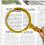 Handheld Reading Magnifying Glass Elderly Explore Magnifier Tool Portable Reading Magnifier 2