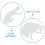 Quilting Models Cat Shape Acrylic Ruler Set Pequenas Ferramentas de Costura DIY Patchwork 6
