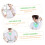 Adjustable Back Belt Smart Hunchback Corrector Shoulder Support Breathable Design 4