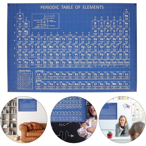 Poster mit Periodensystem der Elemente, Gemälde zur chemischen Bildung 1