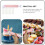 Manual Coloring Airbrush Cake Decorating Supply Pp Material Precise Cake Decorating and Coloring Effect 3
