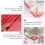10Pcs Christmas Cupcake Boxes 4-Cavity Paper Container with Inserts Windowed Packaging Box 6