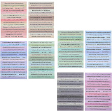 8 fogli di adesivi con citazioni bibliche per journaling e scrapbooking, adesivi con frasi vintage in inglese per agenda