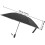 Automatic Open Close Inverted Umbrella UV Blocking Windproof Large Sunshade Umbrella 2