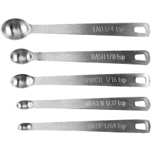 5-teiliges Teelöffel-Set aus Edelstahl mit Skala und praktischer Aufhängevorrichtung, minimalistische Messlöffel