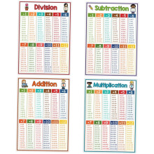4 laminierte Mathematikposter für Multiplikation, Division und Addition