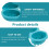 2pcs Turquoise Silicone Soap Massage Bars Mold with 4 Cavities 3