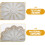 2er-Set Schmuckteller in Blumenform, dekoratives Keramikmaterial 3