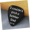 2pcs Stainless Steel Guitar Picks Lightweight Smooth Surface Creative Design Workmanship Black Gift 5