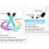LED Rainbow Jumping Rope    Luminous Adjustable Skipping Ropes 5