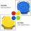 4 Pcs Silicone Round Shaped Coasters Thickened Non-Skid Cup Pads with Drainage Function 6