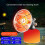 Portable Gas Heater for Camping and Office Use 4