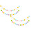 Papirballongflagg – flerfarget, polyester, 2-pakning 1