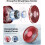 Ventilateur portable 4000 mAh, 6 vitesses, rechargeable par USB 3