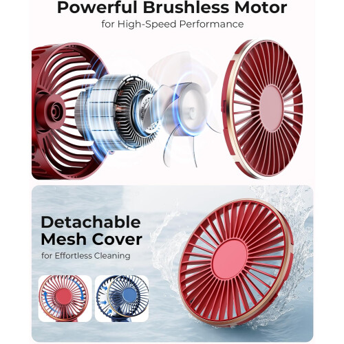Ventilateur portable 4000 mAh, 6 vitesses, rechargeable par USB 2
