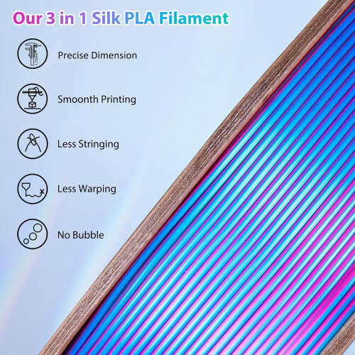 Silke PLA3D-filament 1,75 mm trefarget 250 g 2