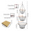 Practical 3 Level Metal Kitchen Basket With Ornate Rose-Gold 2