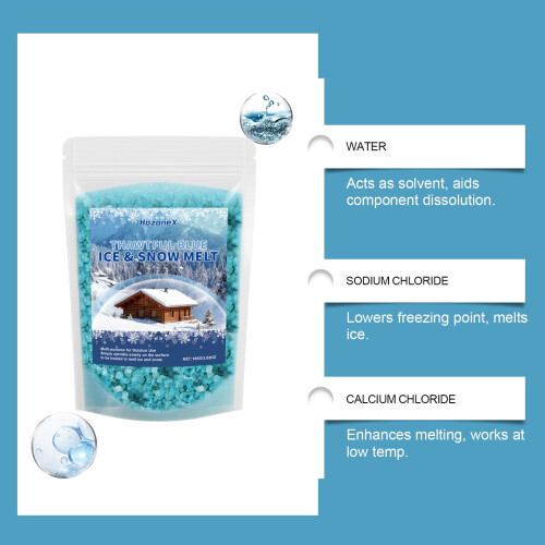 5-pack autoruitontdooier en sneeuwzout 1