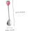 Set van 4 fruitvormige serveerlepels 4