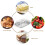 Beurrier en acier inoxydable avec couvercle transparent 4