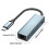 Convertisseur Ethernet RJ45 de Type C avec fonction de charge 3