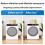 Stabilisateurs de coussin Anti-Vibration pour Machine à laver, 4 2