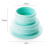TPR Floor Drain Seal Ring for Kitchen and Bathroom 5