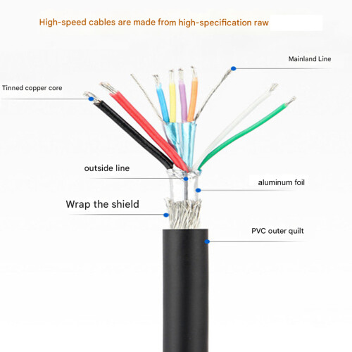 USB 3.0-datakabel voor externe HDD en camera met-150 cm 2