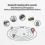 GPS Tracker για άνοια για ηλικιωμένους - Φορετός και χαμηλής κατανάλωσης ενέργειας 4