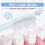 Probiotic Tooth Gel with Tea Polyphenols 3