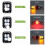 LED Bicycle Tail Light with Turn Signals, Wireless Remote Control, Multifunctional Modes, Waterproof for Mountain Bikes and Road Bikes 3