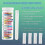 Water Test Kit for Home, for Drinking Water Easy Testing, PH, Lead 3