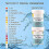 Water Test Kit for Home, for Drinking Water Easy Testing, PH, Lead 4