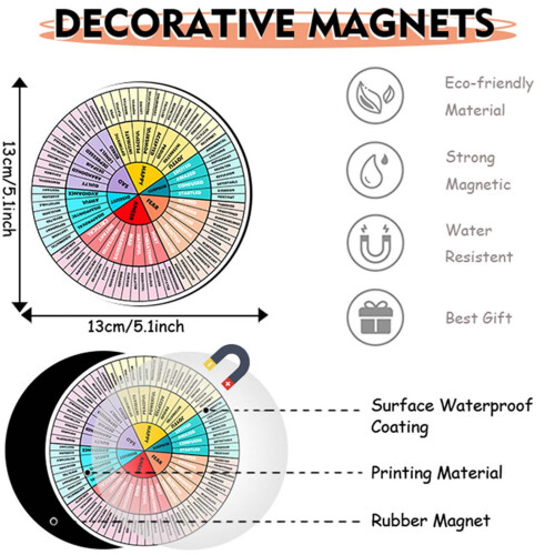 Emotional Wheel Refrigerator Magnet Feelings Chart 2