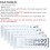 6sheets C-type Eye Testing Chart Chart for Boys and Girls Standard Eye Exam Wall 8