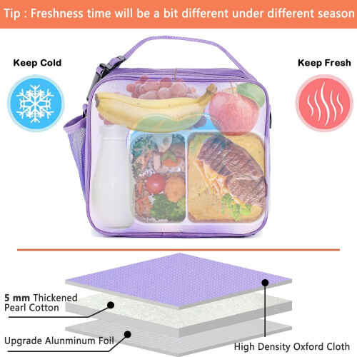 Isolierte Lunchbox für Frauen (1er-Pack) 1