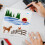 Landscape Paint Stencils 9pcs Set 20cm Reusable Plastic Drawing Templates 5