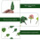 55Pcs DIY Miniature Tree Models for Sand Table Ornament, Handmade Landscape Scenery Props 4