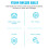 Nylon Roller Caster 8Pcs Transfer Balls with Uniform Hardness for Appliance Support 8