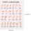 8sheets Sign Language Learning Posters Gesture Alphabet Chart Educational Wall Decor 2