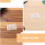 8pcs Drawing Template of Mechanical Eraser Shield for Students Stainless Steel Drafting Tools 8