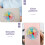 Feeling Wheel Stickers PVC and Rubber Soft Emotion Wheel Decals 4pcs Colored 3